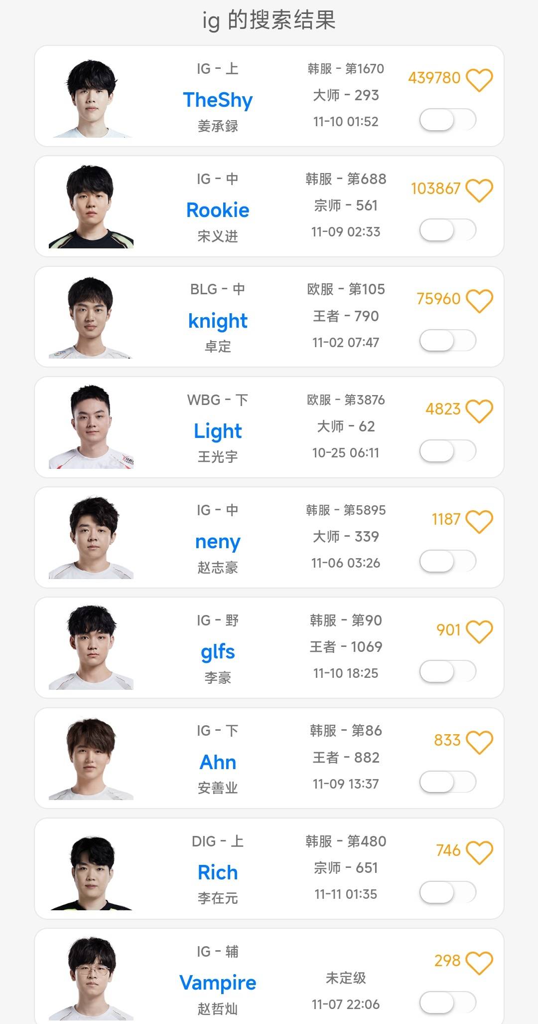 关于TheShy迎来七赛季高光表现，C9球迷沸腾！的信息